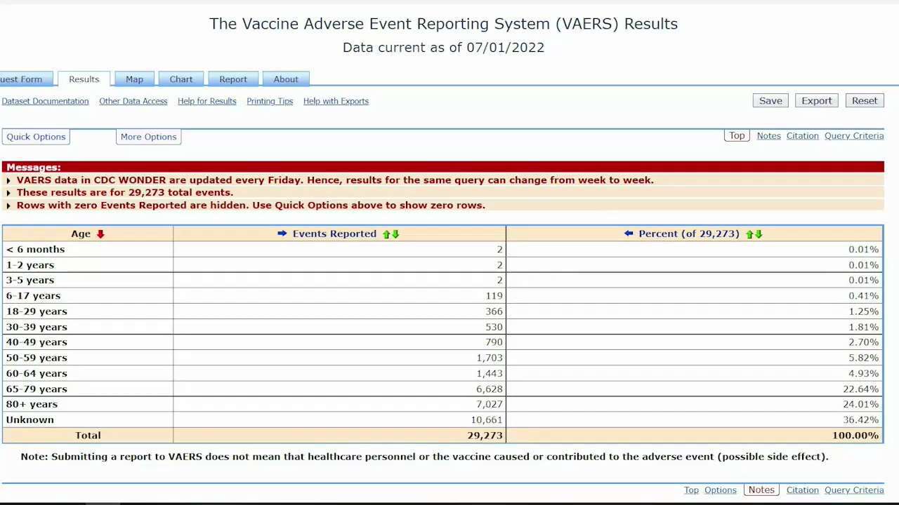 Bombshell Discovery, CCP Produced COVID Injections

-Dr. Naomi Wolf, @DrNaomiRWolf