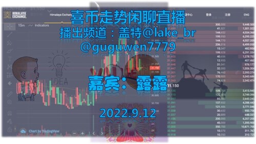 20220912 喜币走势闲聊-耐心等待止跌