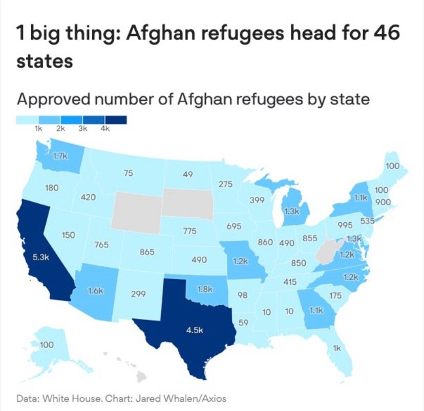 The mass migration of Afghans to America is a terrible idea. It doesn’t make sense for our prosperit...