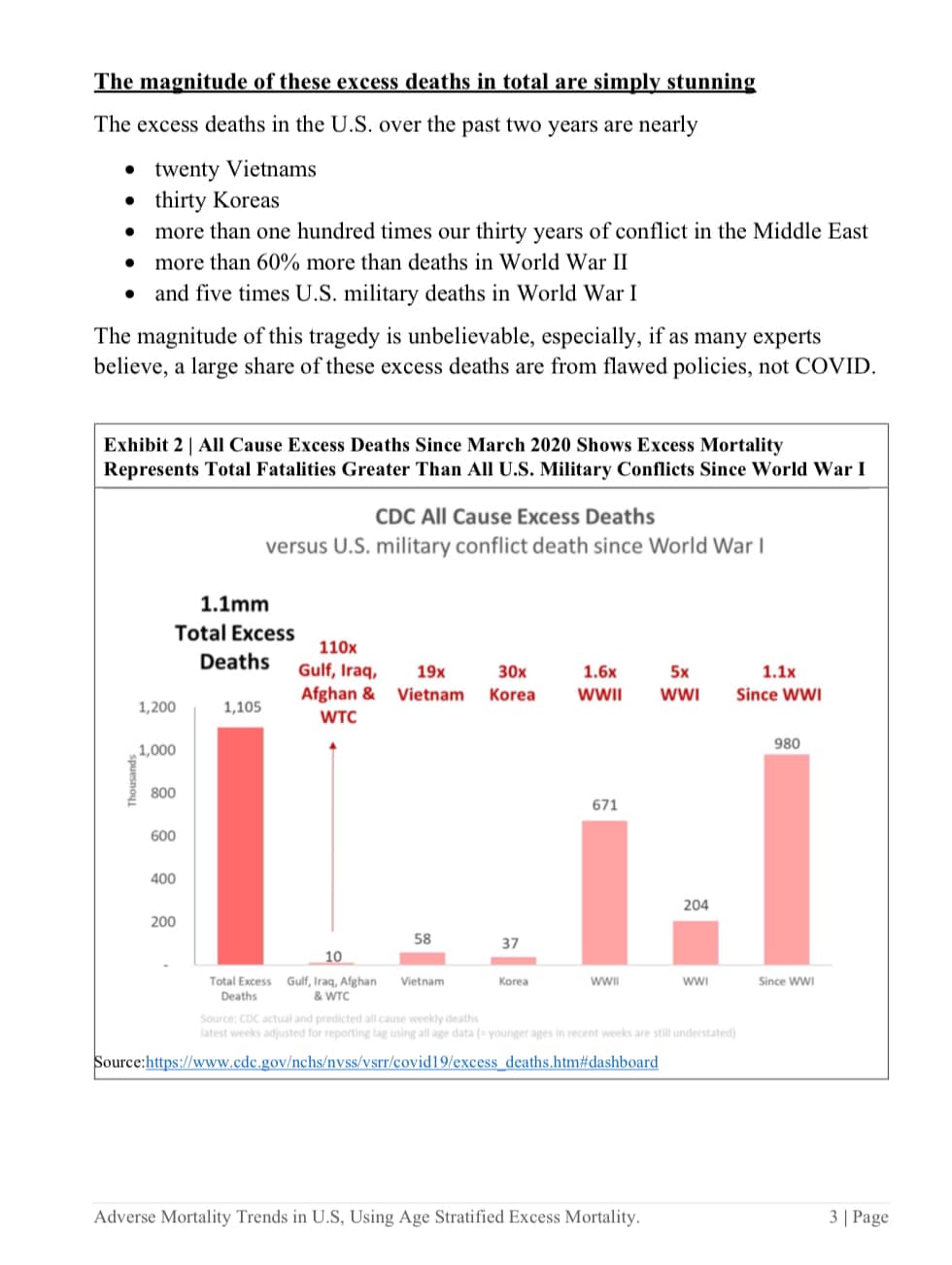 How has our policy response been? Scorecard 👇