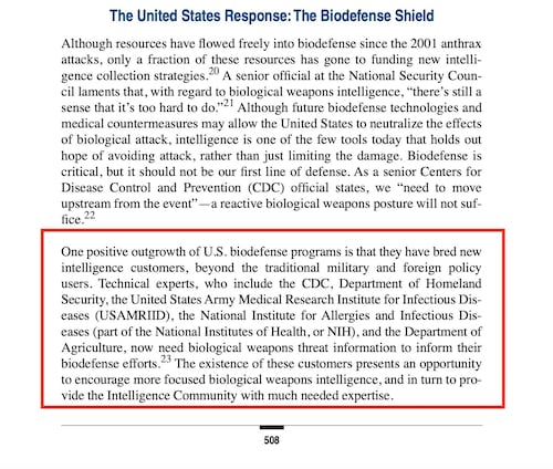The Commission on theIntelligence Capabilities of the
United States Regarding Weapons of Mass Destruction
Report to the President of the United States, March 31, 2005. 

This makes for some very interesting reading. whole document is like a roadmap to our present failures on almost every level. But in context of how things went wrong in the "privatization" of this effort go to p.503 
BIOLOGICAL WEAPONS Introduction: “The Greatest Intelligence Challenge”. Note Recommendation5. . . . 

Just keeping it real people. This is from 2005 - I guess all the more reason to hold the #Bush traitors to the constitution in more contempt. @senronjohnson  I want you to succeed. Ready to help at any time.  I am not alone. https://irp.fas.org/offdocs/wmd_report.pdf