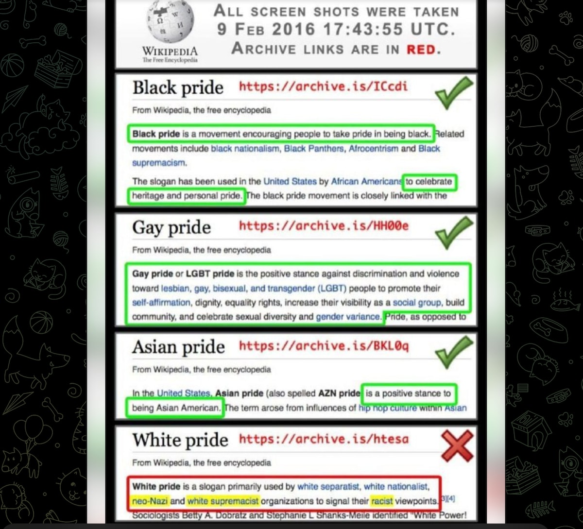 Wikipedia screen shots from 2016 ...
#BlackPride #GayPride #AsianPride #WhitePride 
Source ... https...