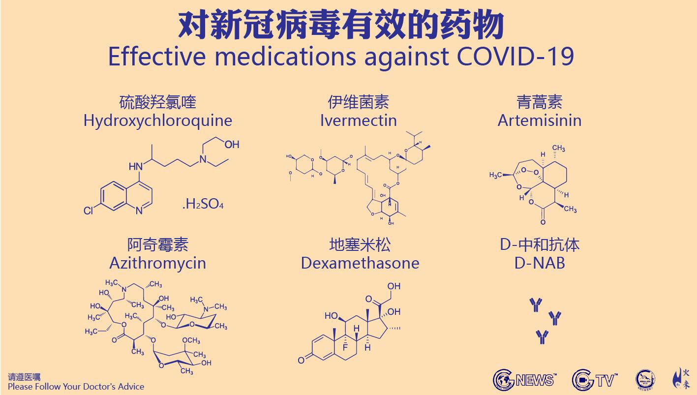 Artemisinin is the antidote to COVID-19 and vaccines side effects

COVID-19 is Bioweapon Made by CCP Lab.  This is the CCP virus and the Chinese are also victims! 

The dark forces have exacerbated human deaths by vaccine mandates and ban on drugs like HCQ and Ivermectin.

Please stop vaccines! 