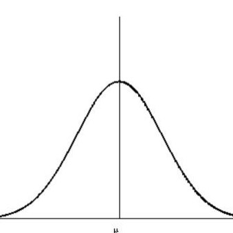 Aspiring conservative speaker. Protestant. Trying to survive college without becoming a liberal.