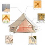 The Chamonix Canvas Tent
Quick 20 minute pitch time
5 year warranty on all hardware & parts
Flexible 365-day money ba...