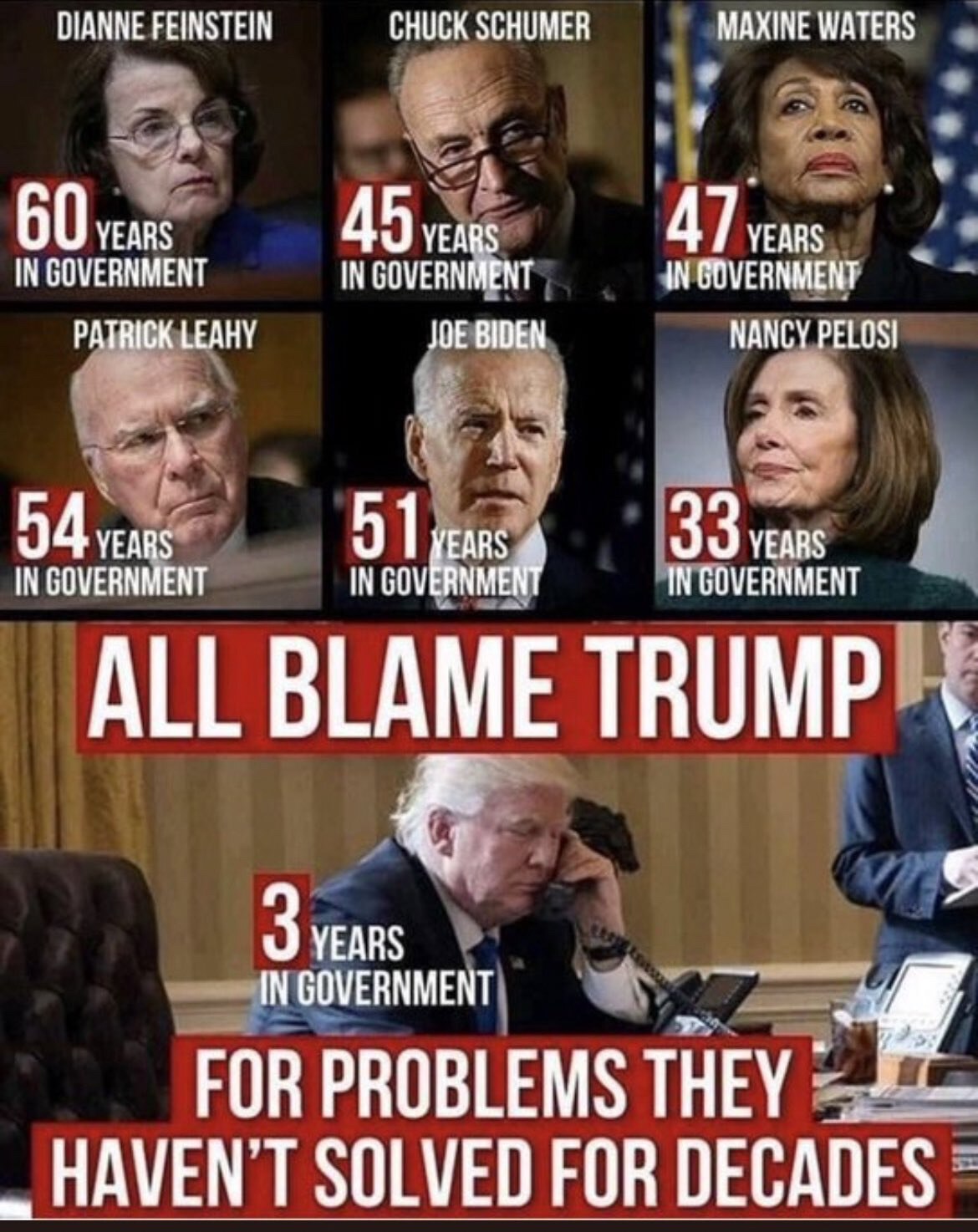 View Grace Chong, MBI 🇺🇸's post on GETTR. Join the discussion, share your thoughts, and connect with the community.