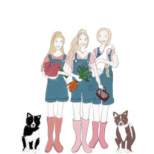 Visit Rosevine Cottage Girls's profile on GETTR. View their posts, photos, videos, and connect with them on the social platform.