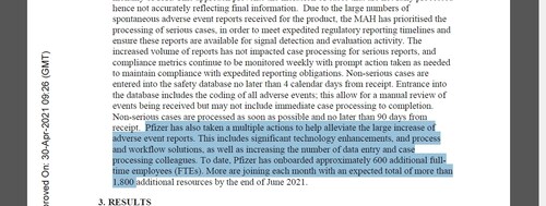 #Pfizer avoue avoir engagé 600 personnes juste pour traiter "le grand nombre de rapports d'effets se...