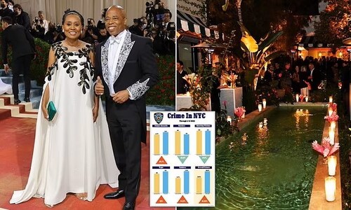 Eric Adams held 'secret dinner' with Paris Hilton, Kate Hudson and Goldie Hawn at $4,200-a-year memb...