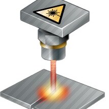 Jesus is God. Heaven is Real. Hell is Real. - Anti-Communist, Anti-Socialist, Anti-globalist. THINK, while it is still l...