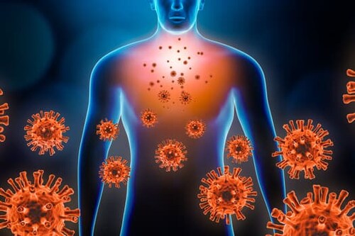 IVERMECTIN:
If you want to know more about Ivermectin then this article from the Journal of Antibiotics is well worth the time it takes to read it.
"Enigmatic multifaceted ‘wonder’ drug continues to surprise and exceed expectations."

https://www.nature.com/articles/ja201711 

Follow @lancemigliaccio @zeus6266
#TheBigMig #thebigmigpodcast