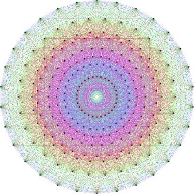 Conservative Libertarian~Despise Neo Marxism-Leftist Media Elites Who Claim To Be Impartial~Richmond Tigers Forever