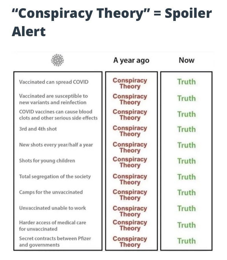 View Starblazer's post on GETTR. Join the discussion, share your thoughts, and connect with the community.