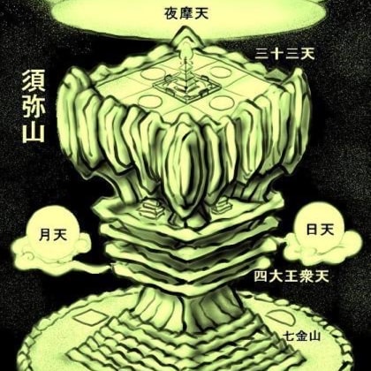 信🙏解🙏行🙏證