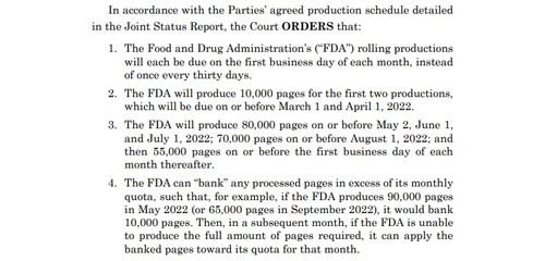 JUST IN - #Pfizer documents: FDA must produce hundreds of thousands of pages over the next 6 months, judge rules in final court order.

https://phmpt.org/wp-content/uploads/2022/02/056-ORDER-GRANTING-IN-PART-THE-MOTION-TO-MODIFY-THE-PRODUCTION-SCHEDULE-AND-ADDOPTS-THE-JOINT-STATUS-REPORT-MODIFIED-AGREED-PRODUCTION-SCHEDULE.pdf