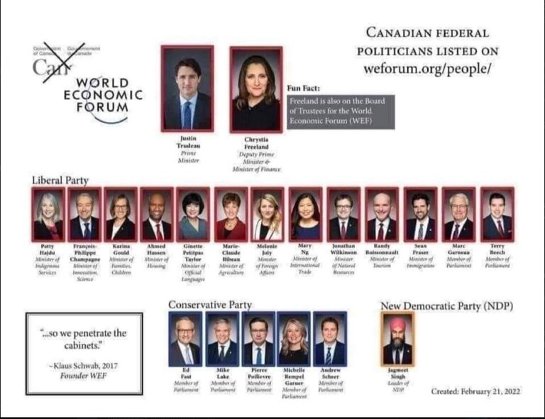 Canadians need to vote all these corrupt politicians out of office whenever there elections come up.