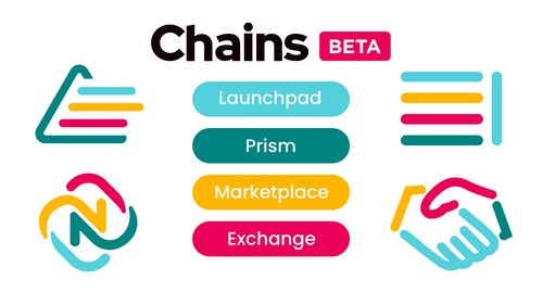 Chains está desarrollando una gama de soluciones interconectadas, que funcionan de manera conjunta y...