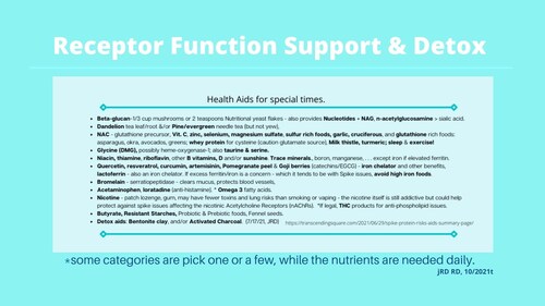 Health Aids for Special Times - Protocol Goal bind and remove debris, cope with inflammation.  Jennifer Depew. R.D.,  Registered Dietitian. 9/17/2021  *Spanish Translation: Ayudas sanitarias para épocas especiales - Protocolo     FullScript.com version of this Protocol, (I maxed out the memory...