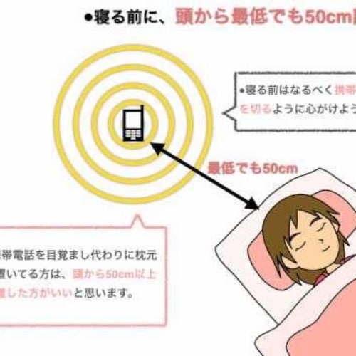 気をつけるべき電磁波

スマホの電磁波、電子レンジの電磁波なんて気にしなくていい、と言うと語弊がありますが一面的には事実です。
電磁波が危険なのは今までいっている通りですが、電磁波も浴びている時間と距...