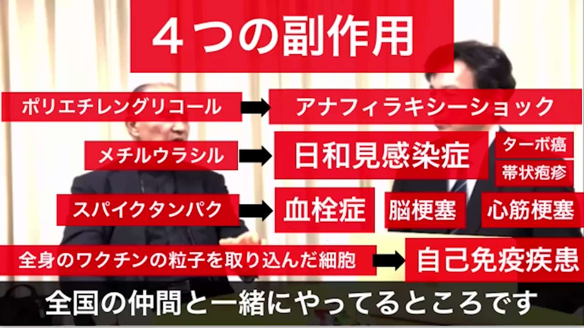 新型クラウンワクチンは人体実験!日本は「ワクチン後遺症大国」になる
大阪市立大学名誉教授 井上正康氏が語る、ワクチン後遺症の4つの発症メカニズム。近い将来、日本は「ワクチン後遺症の人口が多い」数少ない国になると考えており、ワクチン後遺症に苦しむ多くの患者さんに十分な備えをすることが急務となっているのです。
#脂質ナノ粒子 #アナフィラキシー #免疫機能抑制