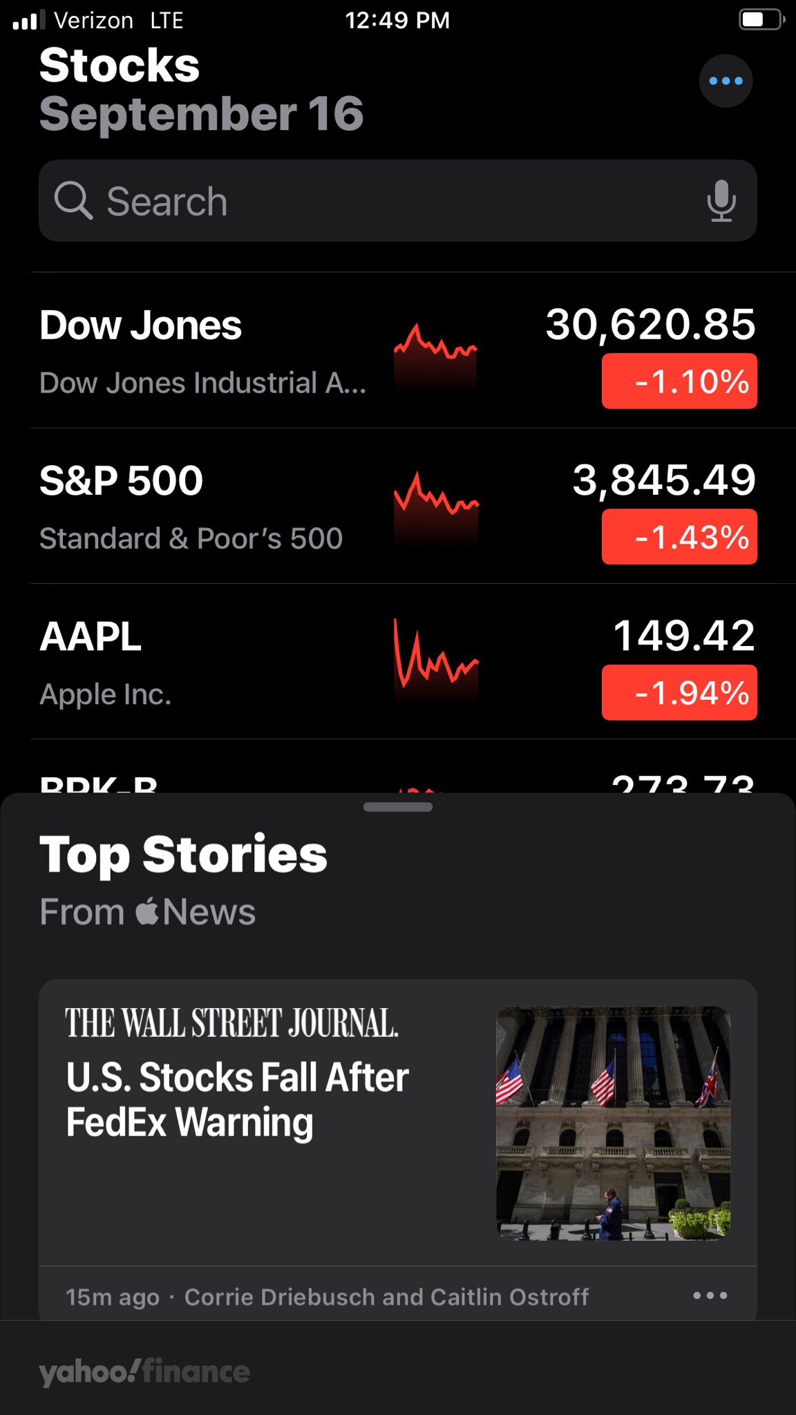 I predict 18,000 soon.
Elections have consequences 
Stolen elections have catastrophic consequences ...