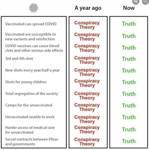 Shall we agree that rather than calling them "conspiracy theorists" we should call them "prophets'?