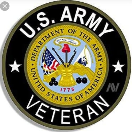 Millennial Generation, OIF Veteran, MBA, Information Technology, Cloud Computing, Electronics Technology