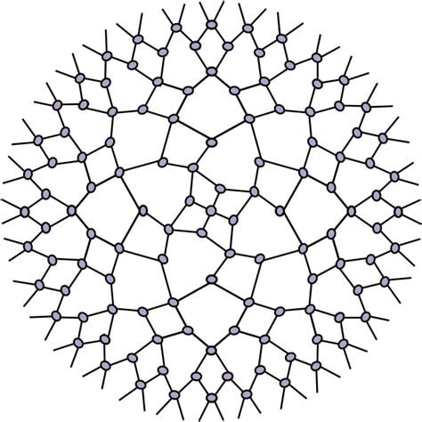 Decentralize