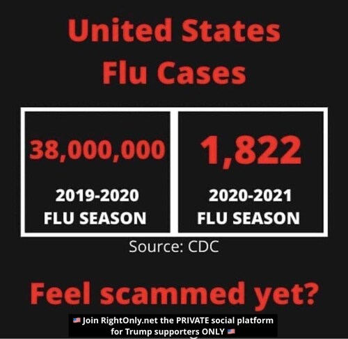 View RightOnly.net (Social App)'s post on GETTR. Join the discussion, share your thoughts, and connect with the community.