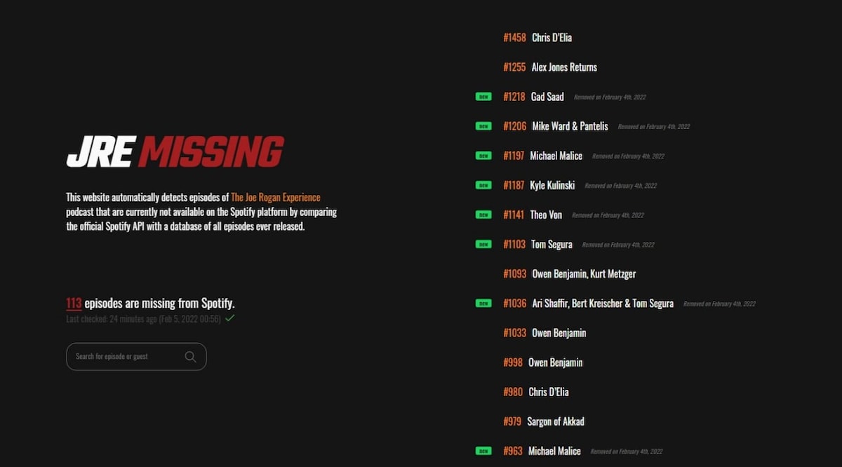 JUST IN - More than 70 Joe Rogan episodes disappeared from Spotify today, according to a website tha...