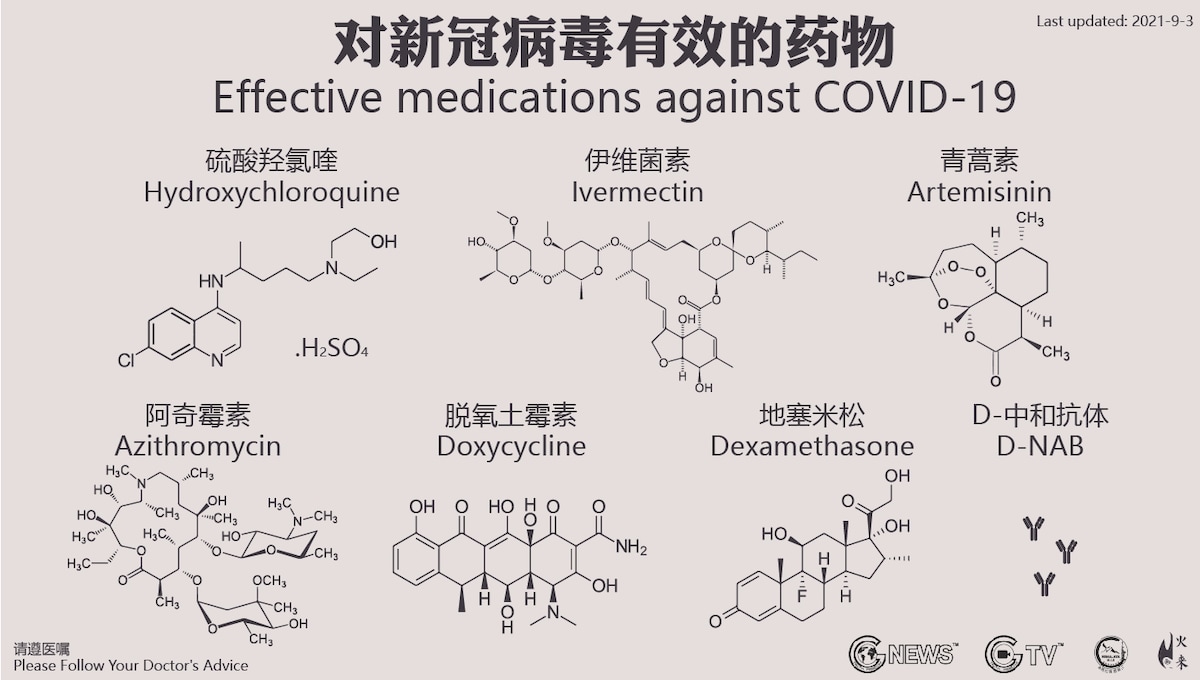 又更新了！
1，脱氧土霉素doxycycline和地塞米松dexamethasone没有关系
2，土霉素Oxytetracycline很老的药，已经退出市场，现在基本都是脱氧土霉素doxycyclin...