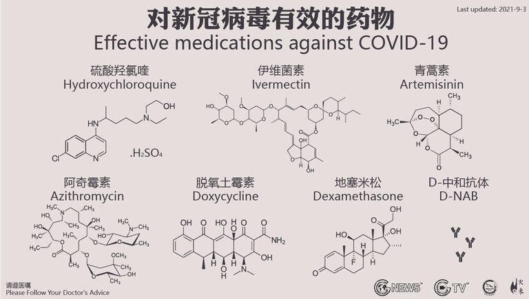 又更新了!
1,脱氧土霉素doxycycline和地塞米松dexamethasone没有关系
2,土霉素Oxytetracycline很老的药,已经退出市场,现在基本都是脱氧土霉素doxycycline
3,脱氧土霉素doxycycline和阿奇霉素azithromycin是抗生素类药物,不能同时使用
4,地