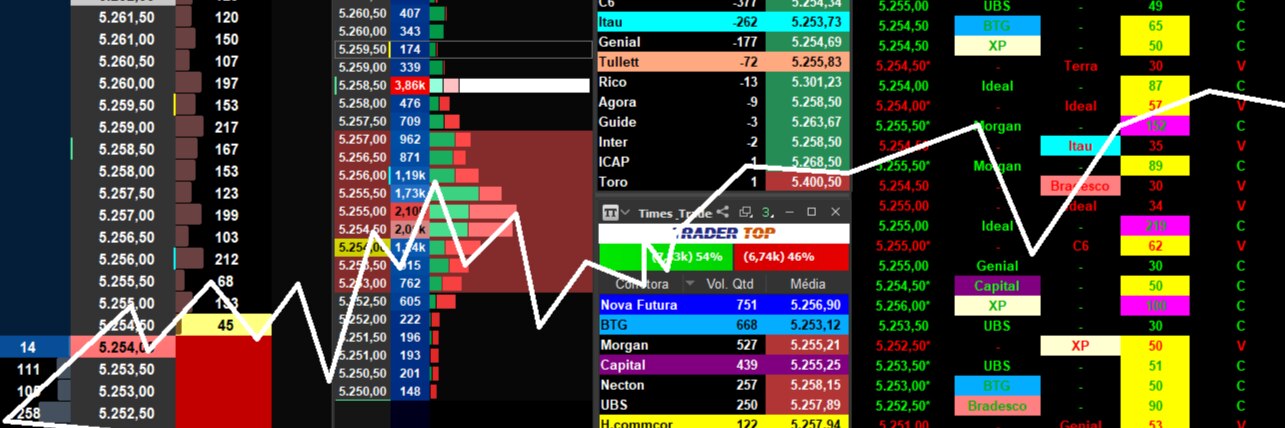 TRADER TOP