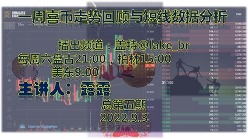 2022-09-03 一周喜币走势回顾与短线数据分析 第五期