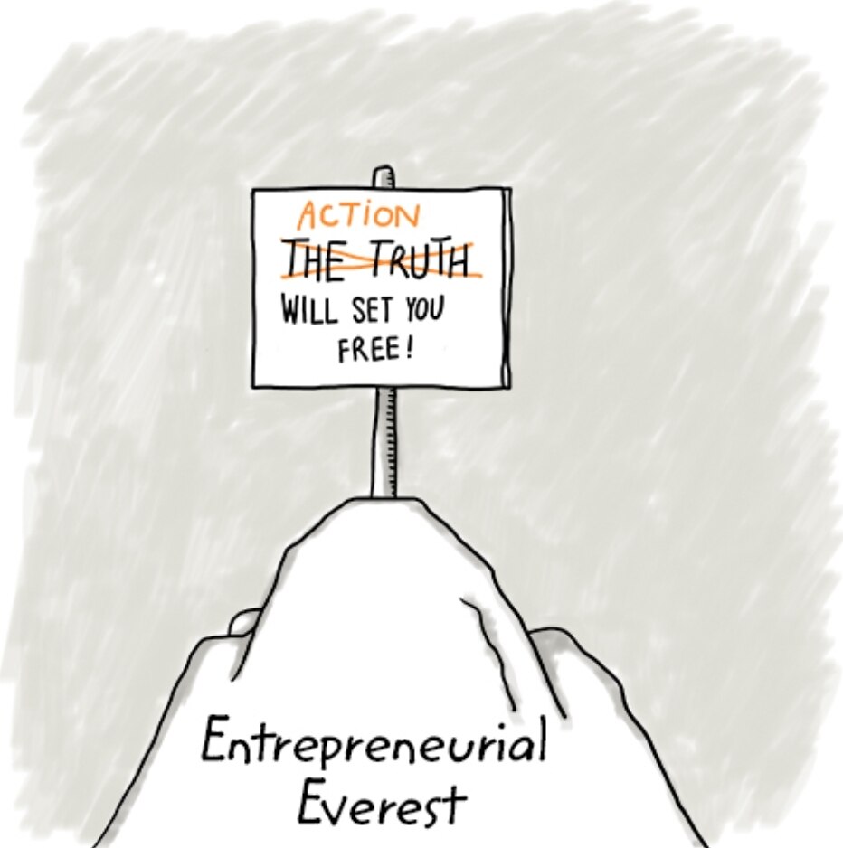 A reminder to myself of what is required to be a successful entrepreneur (taken from Aulet's course ...