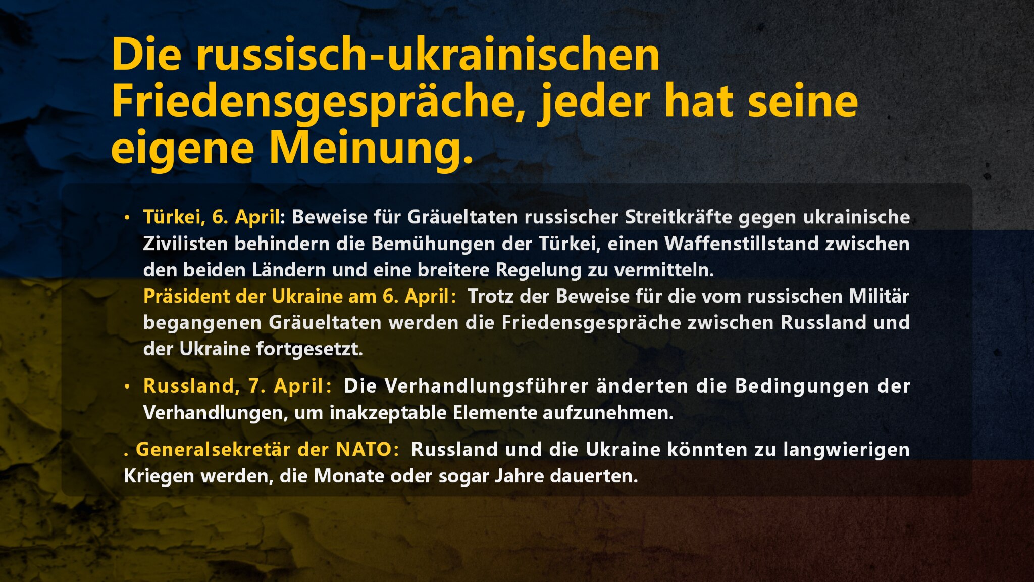 Krieg und Frieden
   — Analyse der Situation im Russisch-Ukrainischen Krieg