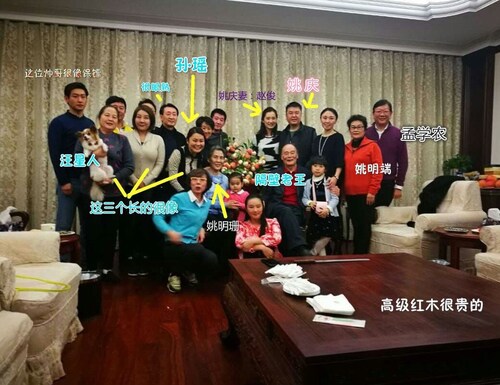 这个照片是推友发的．人物点评只是搞对了一半！关键的人物没有指出来．核心秘密隐藏的很好．这个红本桌子是中国银行行长四国立送的．哈哈哈哈😹😹😹😹😹😹  