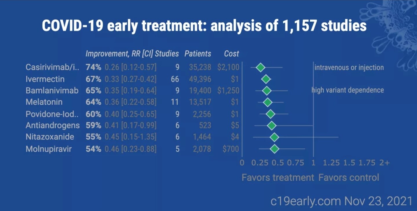 最佳性价比范例