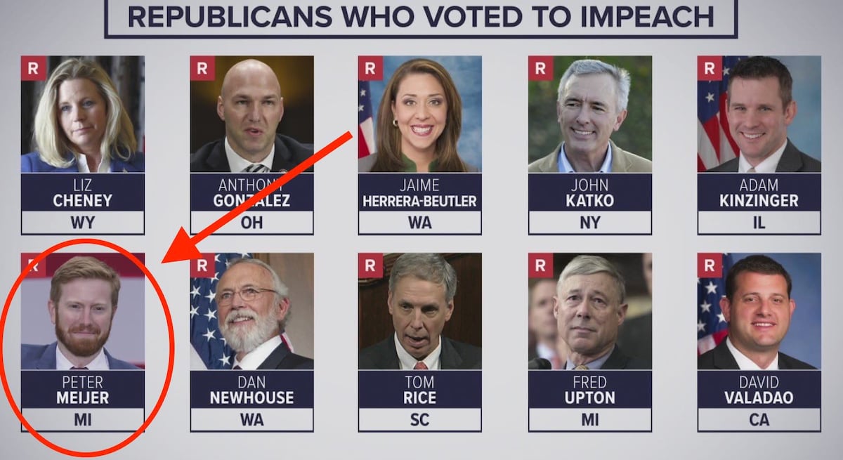 By voting to impeach President Trump as his very first act in Congress, RINO Peter Meijer chose to b...