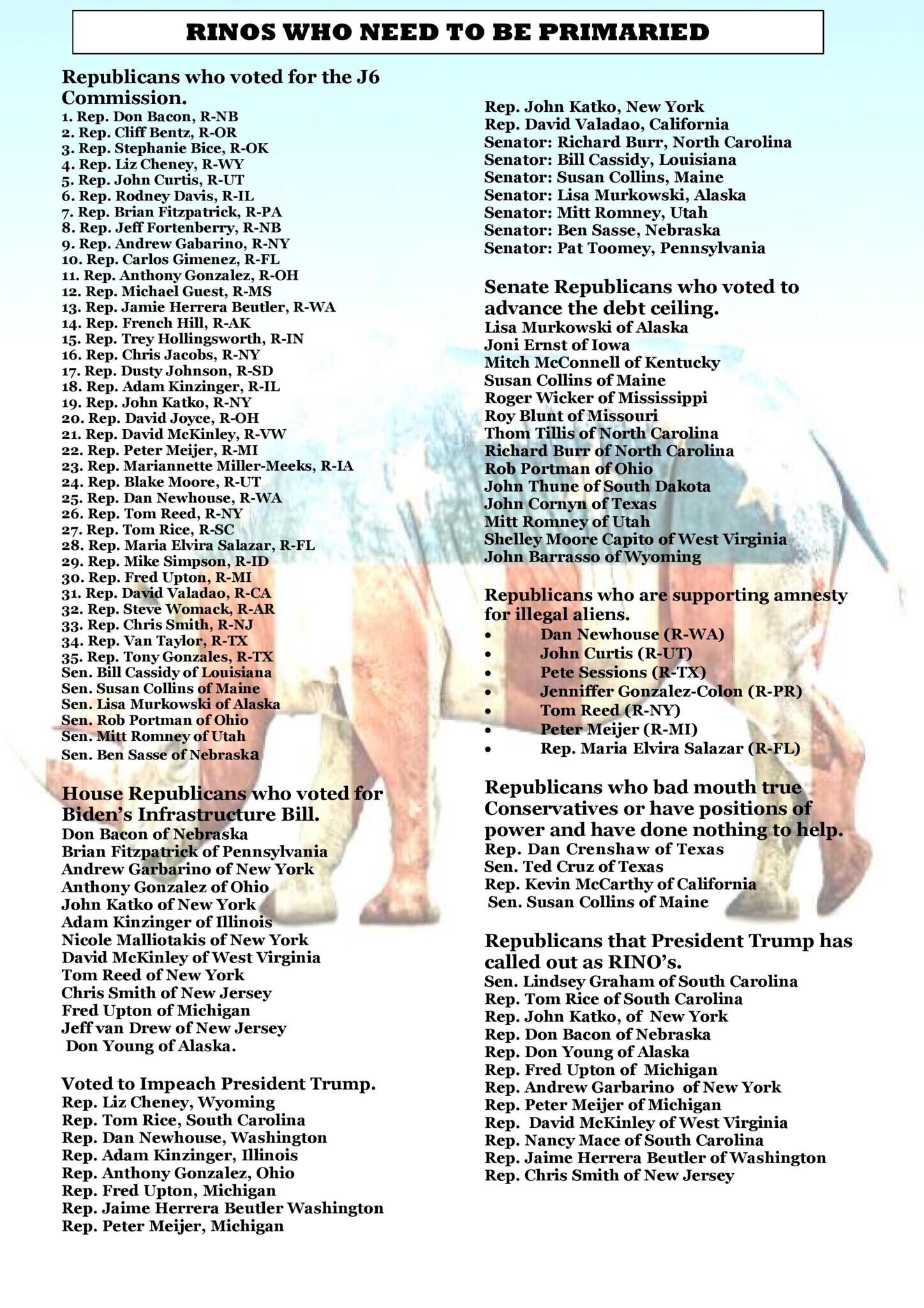 I’ve been of the mind set of Julian Assange, he’s never had a story debunked, I agree when he says 9...