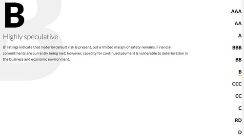 JUST IN - Russia cut to B from BBB by Fitch, may be cut further.