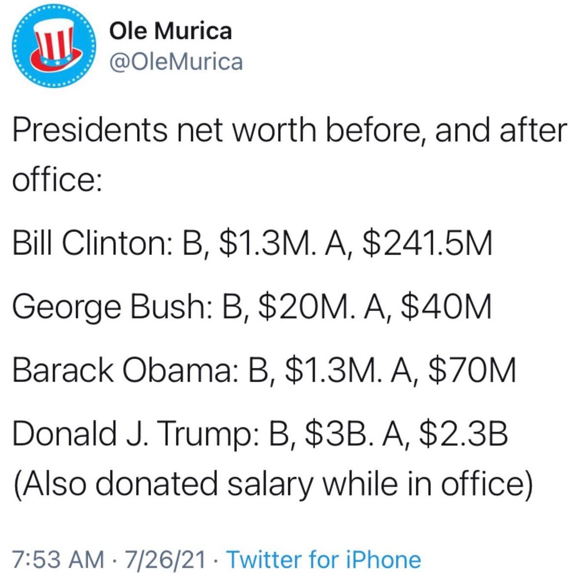 View CitizenJR's post on GETTR. Join the discussion, share your thoughts, and connect with the community.