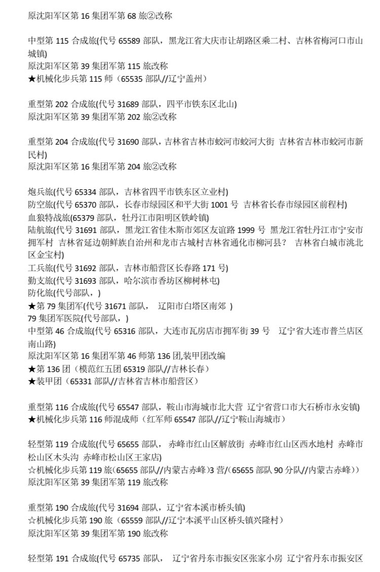 #中共国军事基地位置
共战友们参考！让家人、朋友尽量远离吧
祈祷同胞们平安！🙏🙏🙏🙏🙏🙏❤️
（九）