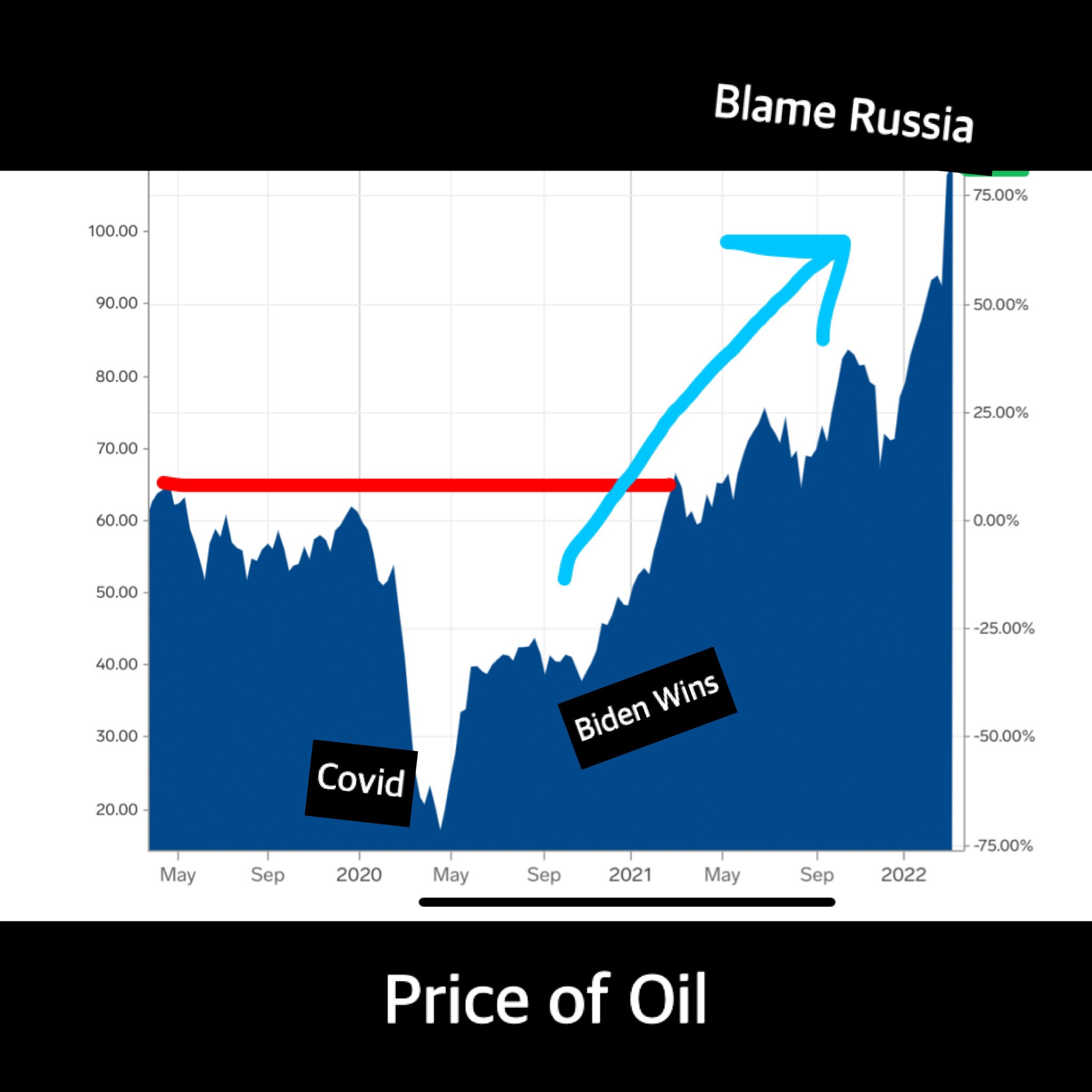 View justmaga's post on GETTR. Join the discussion, share your thoughts, and connect with the community.