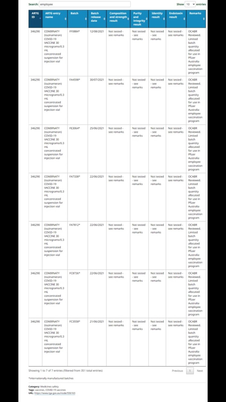 Why did the TGA allow specific batches of #comirnaty into Australia for "Employees of Pfizer Austral...
