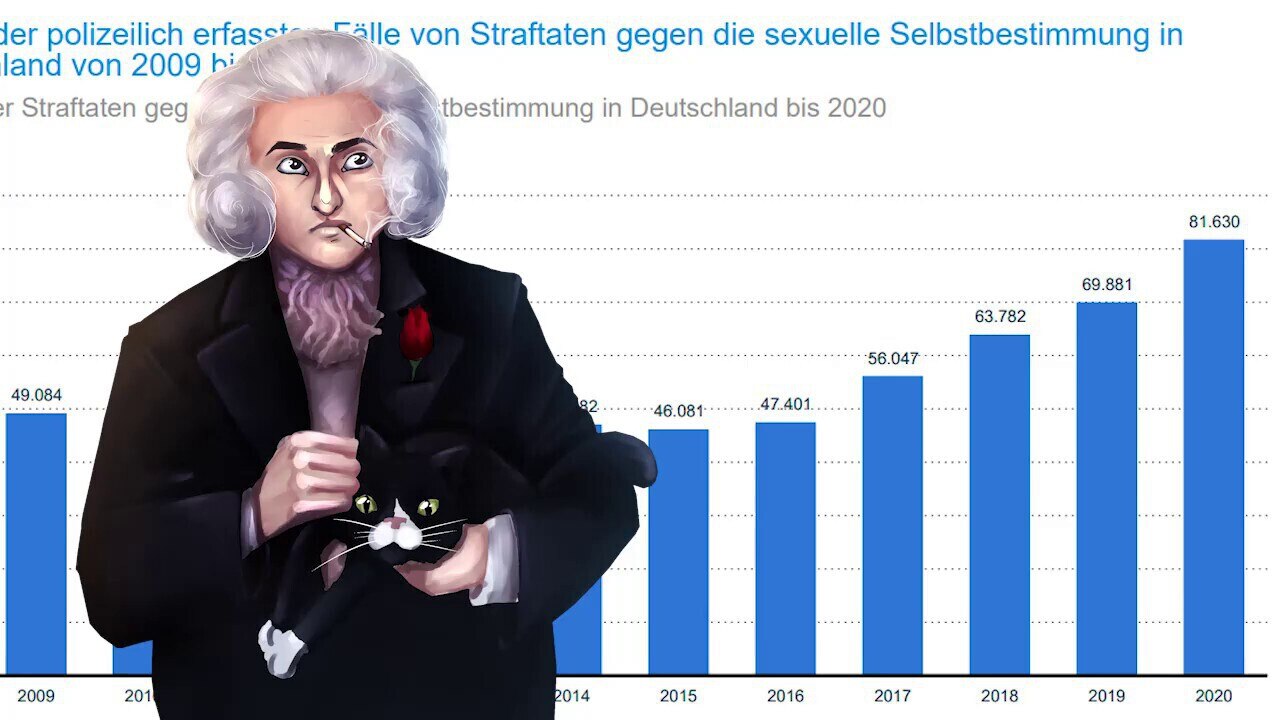 Der Fernsehsender der BILD wird heute einen Monat alt! Mit BILD Live hat die Boulevardzeitung ihr digitales Angebot ausgeweitet und will nun damit das deutsc...