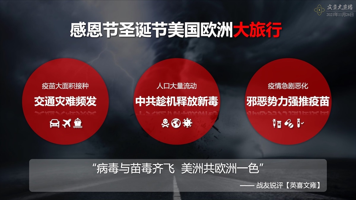 大家在感恩节和圣诞节期间尽量不要旅行
如果旅行一定要注意安全
感谢才女文雍的形像描述：
病毒与苗毒齐飞    美洲与欧洲一色
