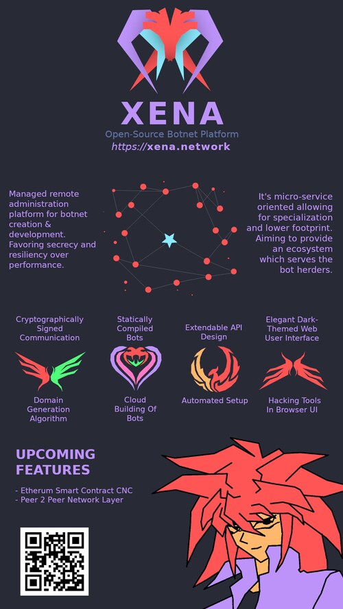 #XENA #hacking #cybersecurity #bugbounty 
https://github.com/zarkones/XENA