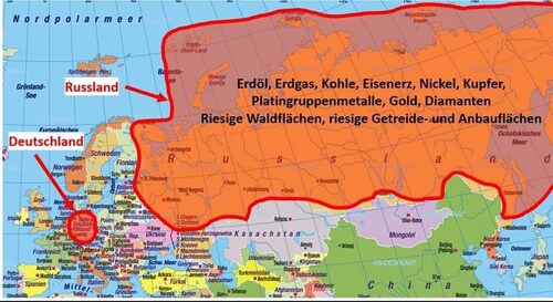 Für alle, die nur Singen und Tanzen in der Schule hatten, hier die Illustration. Wer also wirklich g...