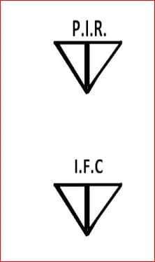 futebol política ORC  
sábado 40 anos atrás dia jogo IFC uso OFFSIDE FORA JOGO  bola nossa diversão ...